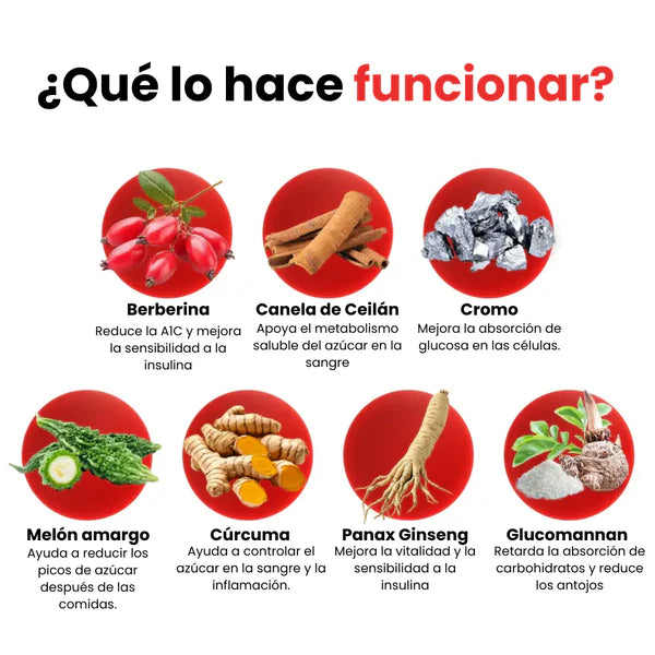 Regula el azúcar en sangre y tu energía diaria